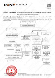 MQCFJ7FG0824135D1 Novartis Electronics ROHS 2.0 six+four o-benzene